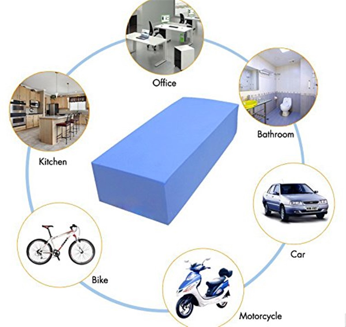 Yüksek Emiş Güçlü Sihirli Çok Amaçlı Temizlik Süngeri